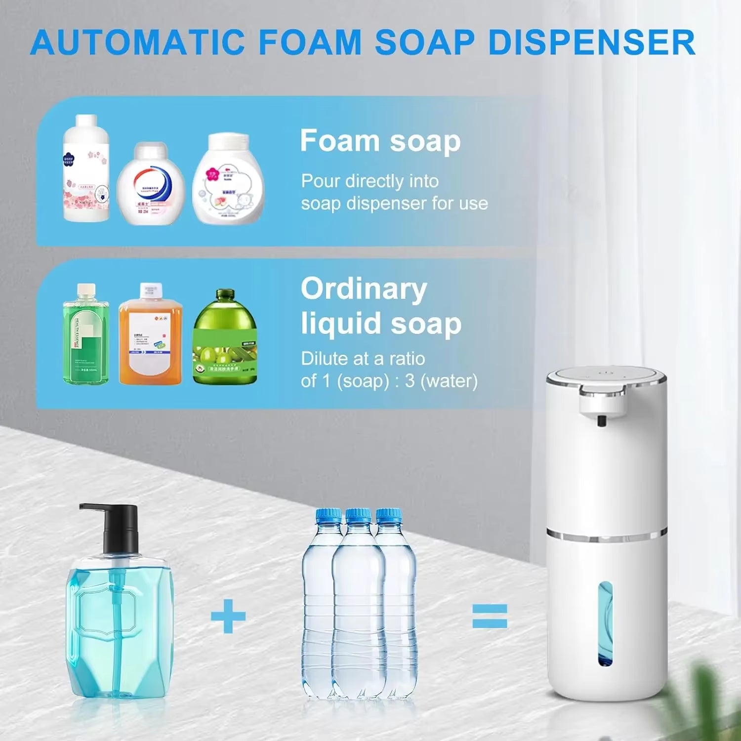 Touchless Foaming Soap Dispenser – USB Rechargeable, 4-Level Adjustable (380ml)