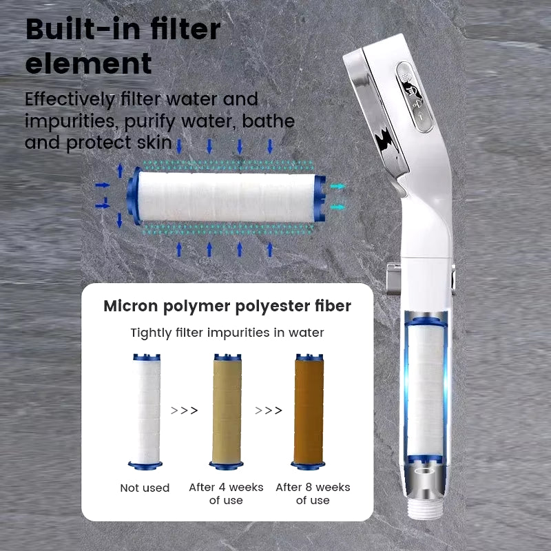 XIAOMI 3-Mode High Pressure Shower Head – Adjustable Water-Saving Sprayer with Massage Function - Bathroom Accessory