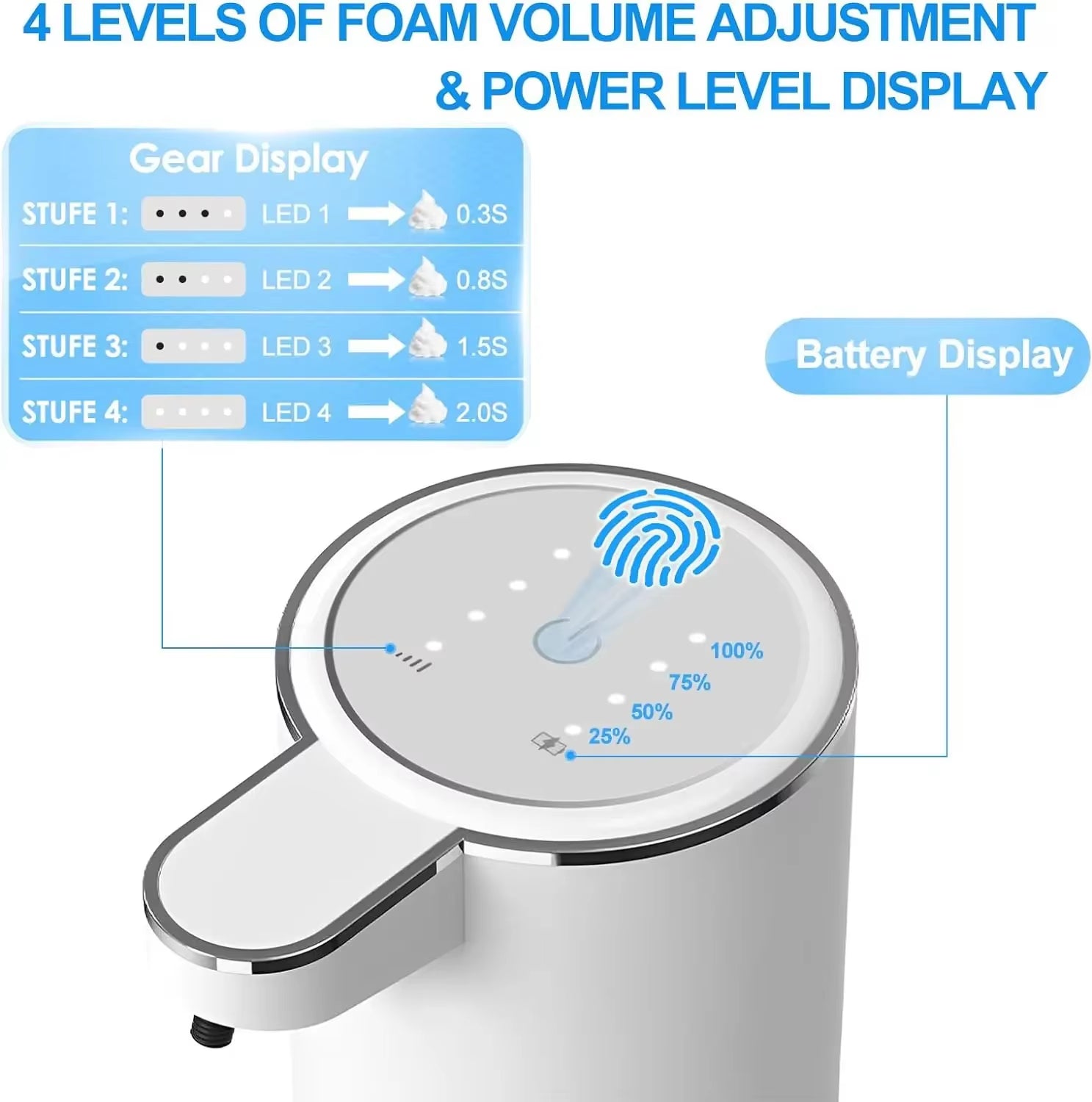 Touchless Foaming Soap Dispenser – USB Rechargeable, 4-Level Adjustable (380ml)
